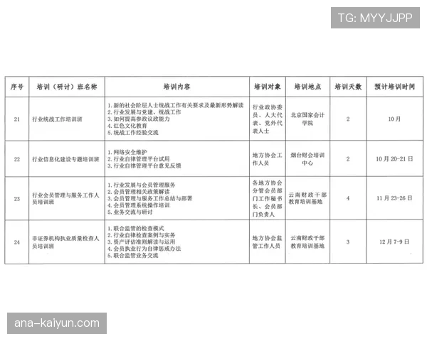 联盟竞赛委员会提议审查“防守三秒”规则,以评估其对内线攻守平衡的影响