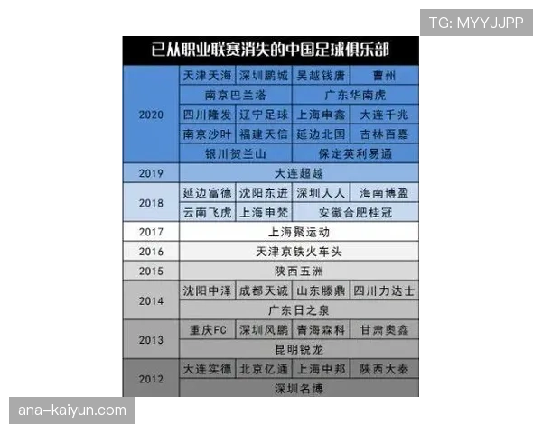 解析王牌队“Elbow Stack”边线球战术在本月的演化与应用
